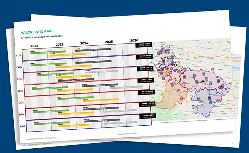 Mobiletre plan d'action
